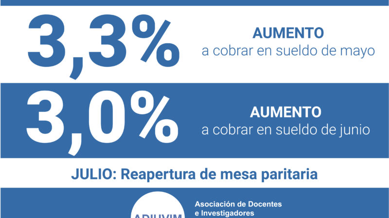 Comunicado ADIUVIM sobre el Acuerdo de Paritaria Nacional 2020